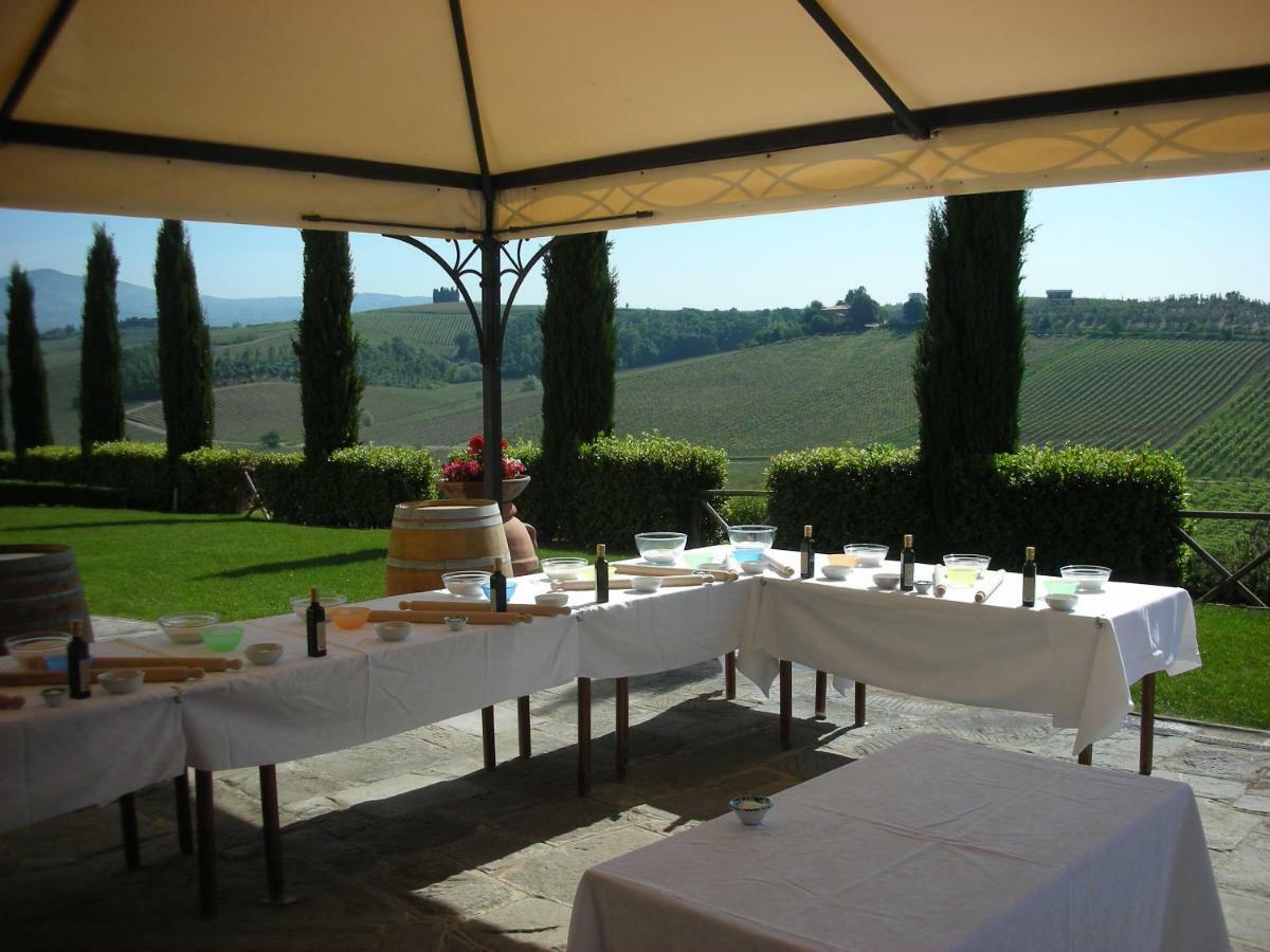 Villa Casale Di Valle à Vinci Extérieur photo